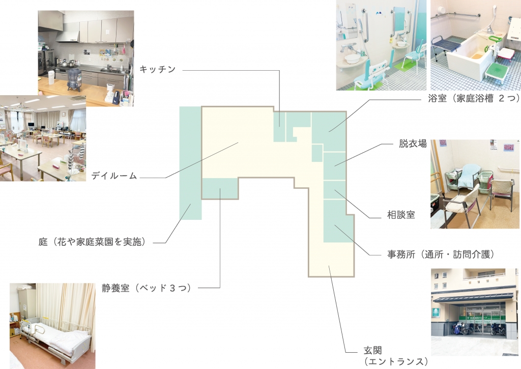 センターの様子