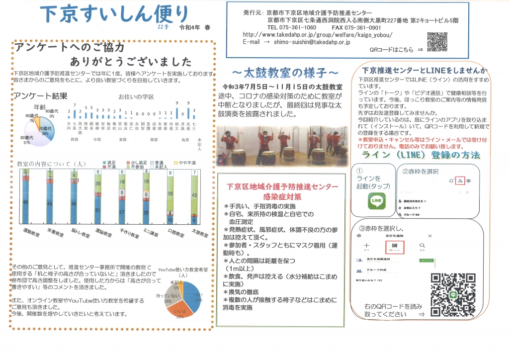 下京すいしん便り　22号