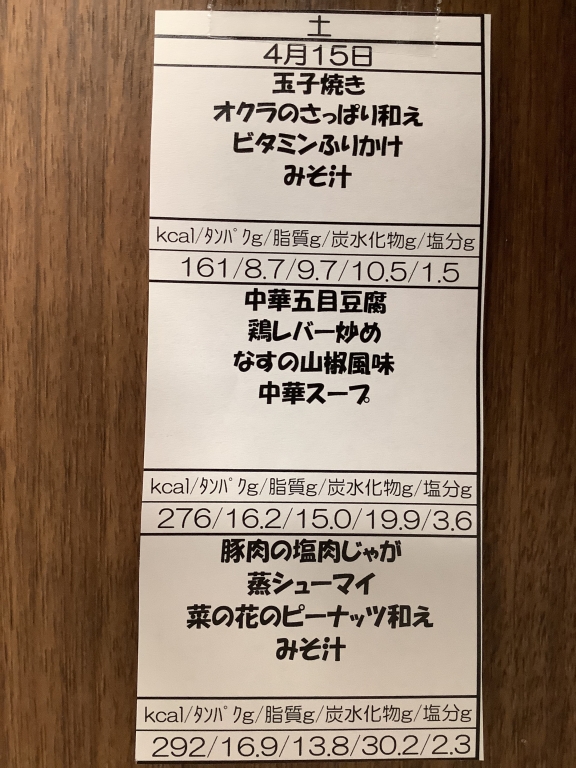 今日はどんな食事かな？