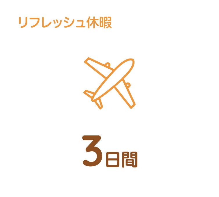 リフレッシュ休暇