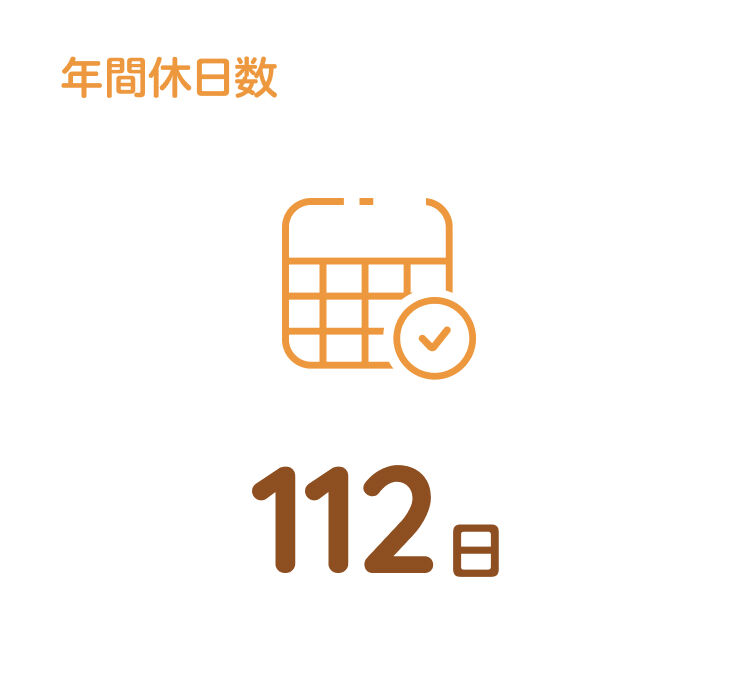 年間休日数