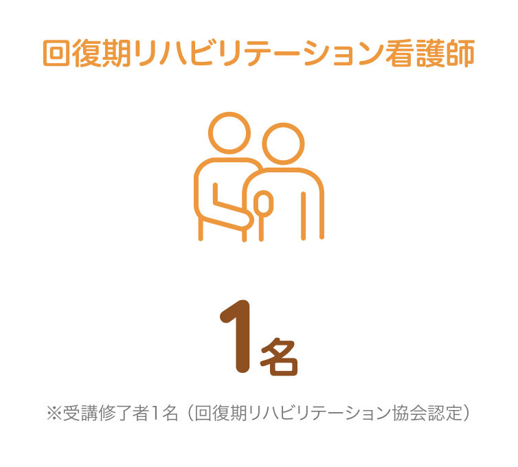 回復期リハビリテーション看護師