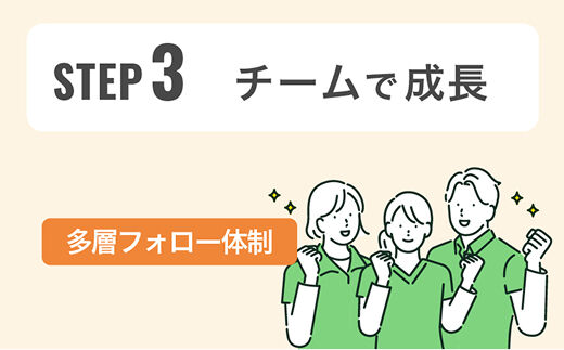 STEP 3｜チームで成長