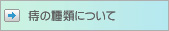 痔の種類について