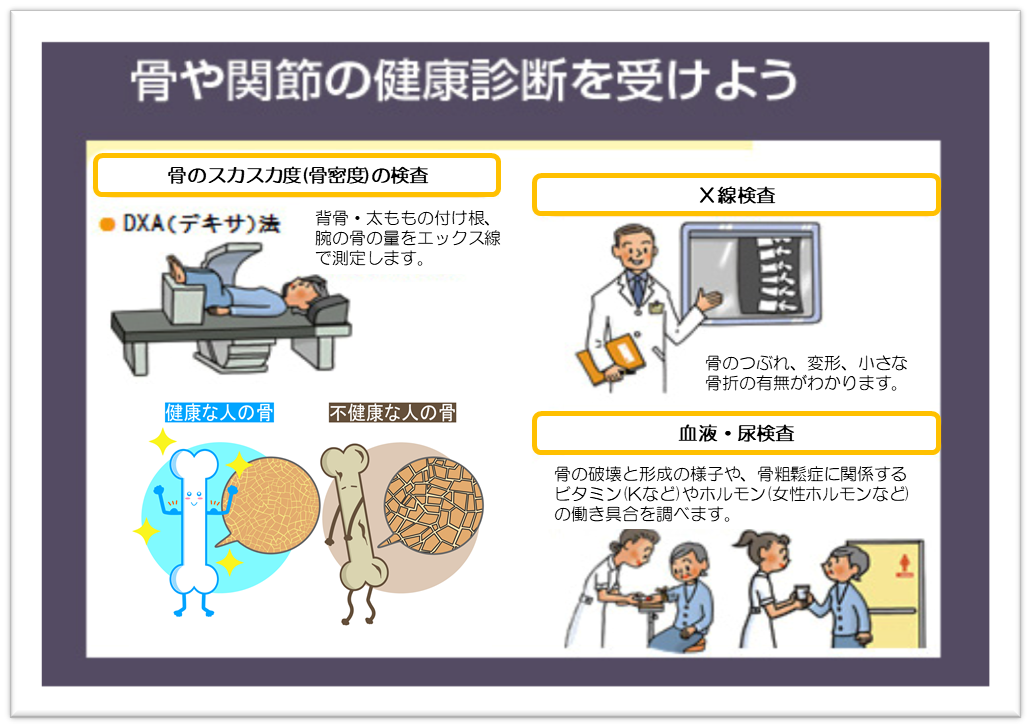 骨粗鬆症外来