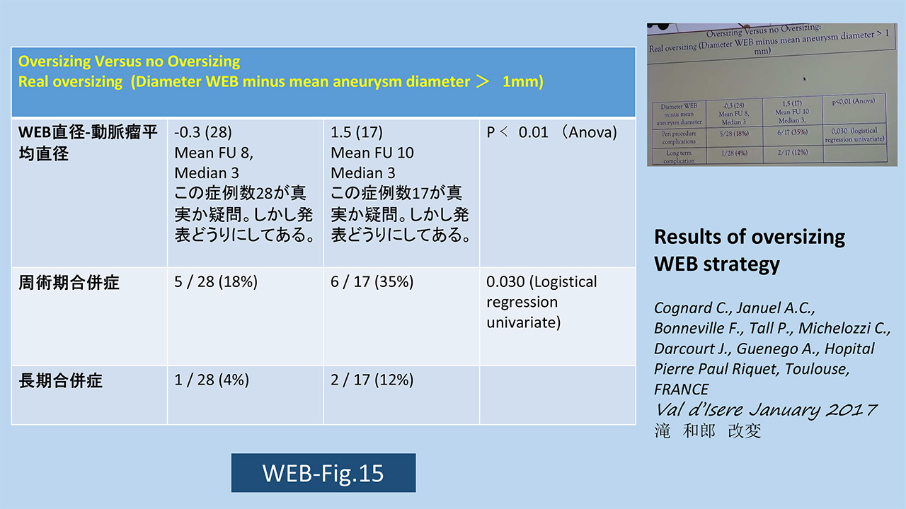 fig15