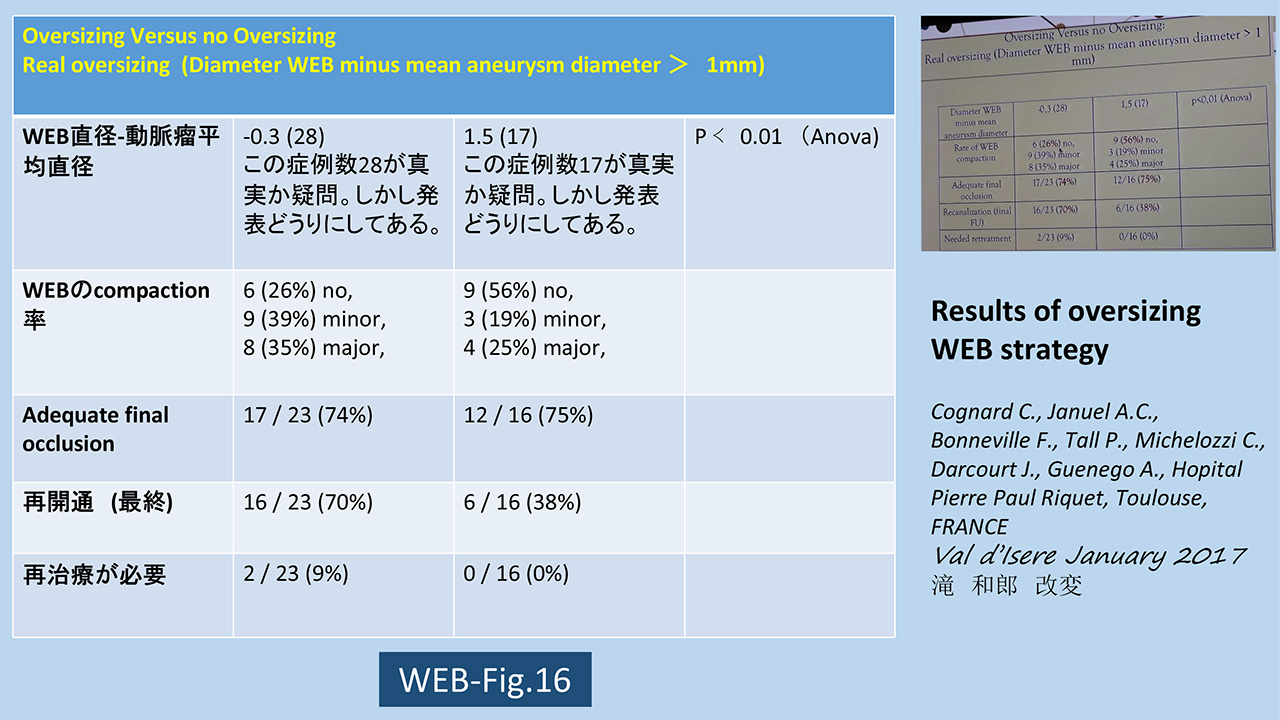fig16