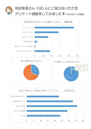 アンケート結果(H29）.jpg