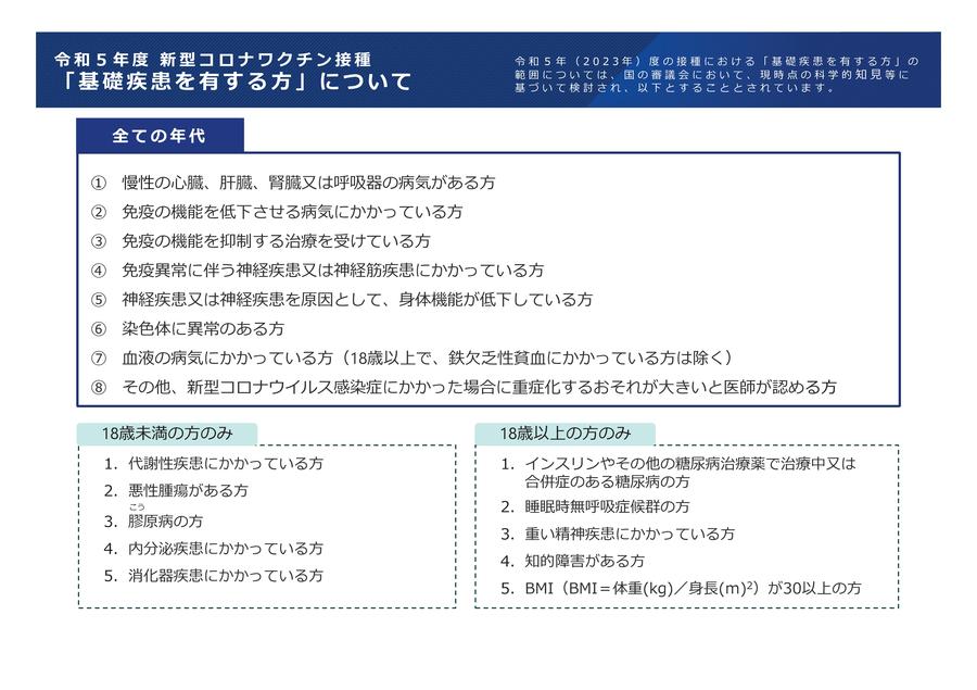 厚労省基礎疾患定義20230516.jpg