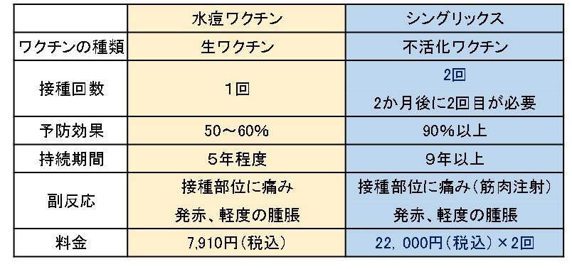 https://www.takedahp.or.jp/publicity/items/%E3%82%B7%E3%83%B3%E3%82%B0%E3%83%AA%E3%83%83%E3%82%AF%E3%82%B9_page-0001.jpg