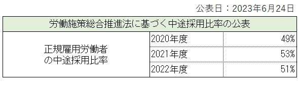 スクリーンショット 2023-06-24 154034.jpg