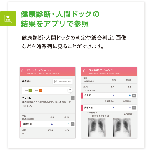 健康診断・人間ドックの判定や総合判定、画像などを時系列に見ることができます。
