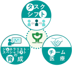 薬局アイコン